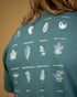 TreeShirt Forest Ecosystem Juniper